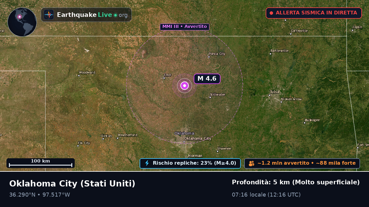 Oklahoma, Stati Uniti