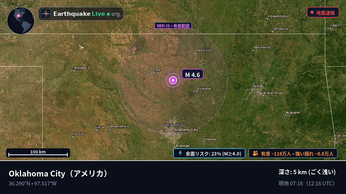 Oklahoma, アメリカ