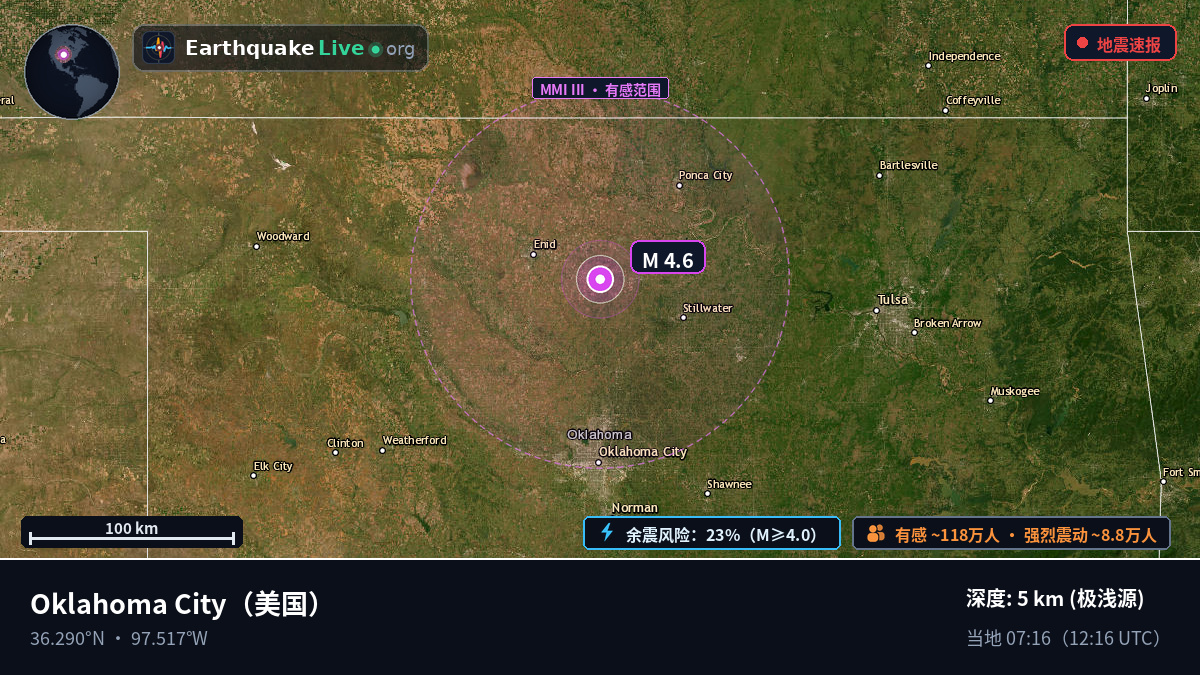 Oklahoma, 美国