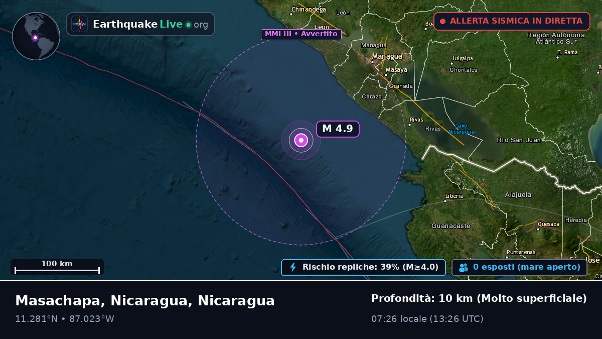 Mar dei Caraibi (Nicaragua)