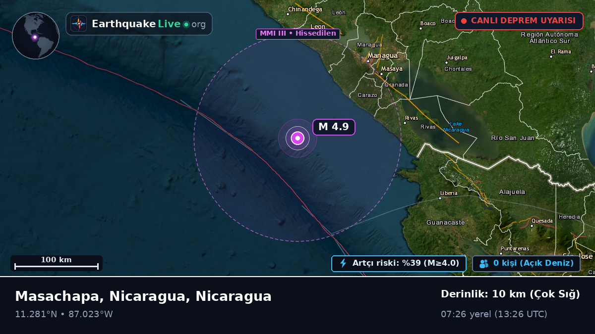 Karayip Denizi (Nicaragua)