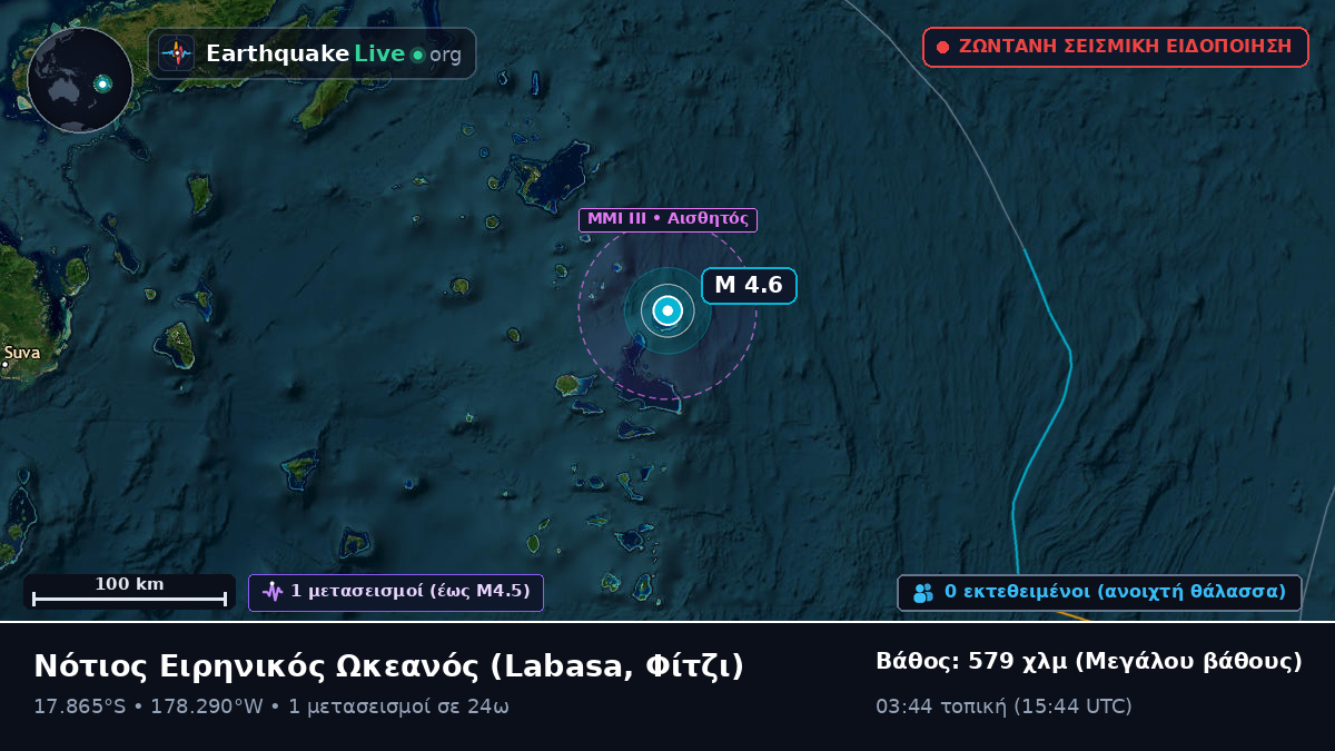 Νότιος Ειρηνικός Ωκεανός (Φίτζι)