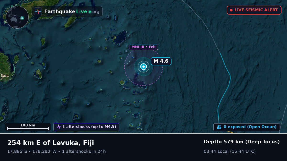 South Pacific Ocean (Fiji)
