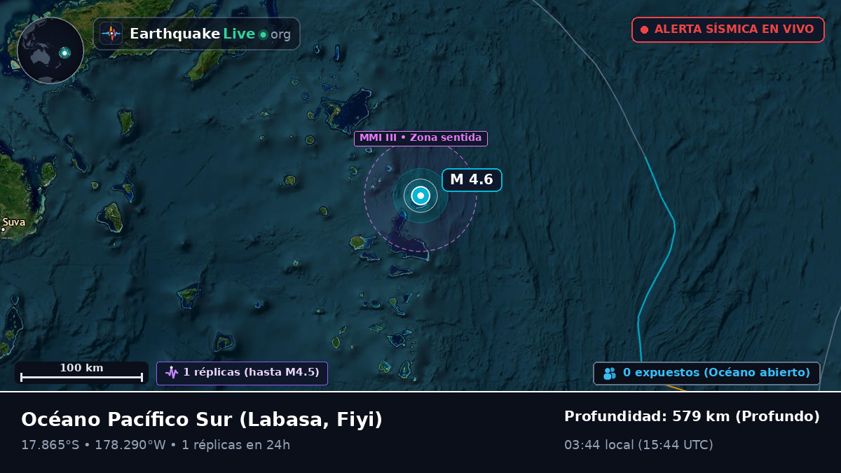 Océano Pacífico Sur (Fiyi)