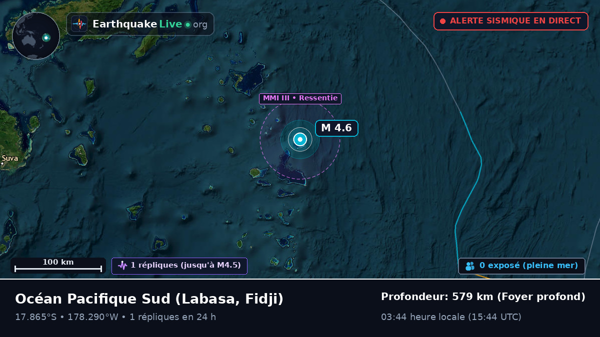 Océan Pacifique Sud (Fidji)
