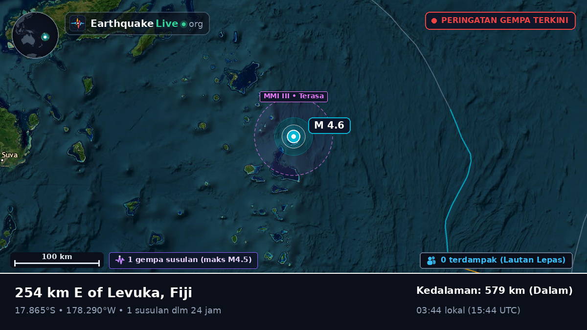 Samudra Pasifik Selatan (Fiji)