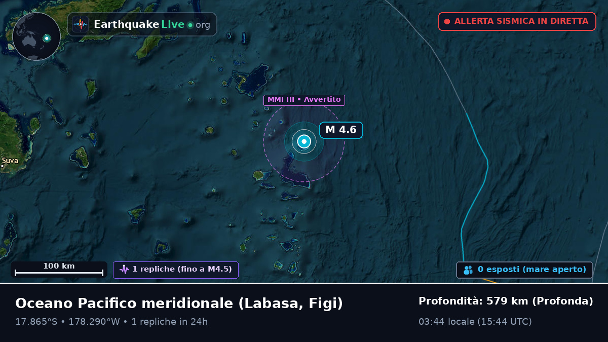 Oceano Pacifico meridionale (Figi)