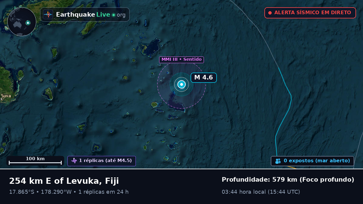 Oceano Pacífico Sul (Fiji)
