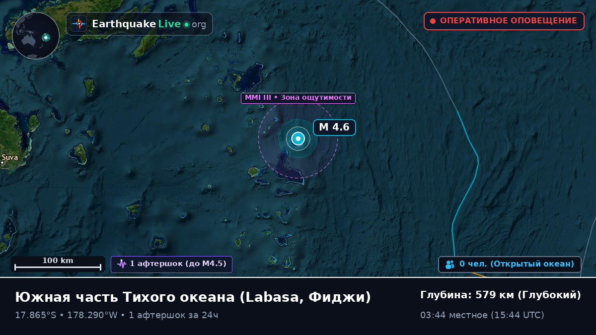 Южная часть Тихого океана (Фиджи)