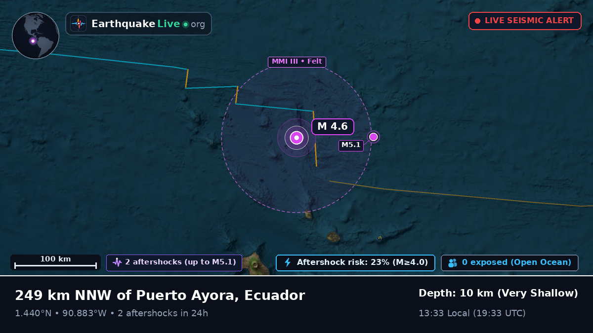 Off the coast of Santa Cruz, Ecuador