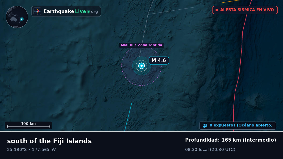 Océano Pacífico Sur (Kermadec Islands)