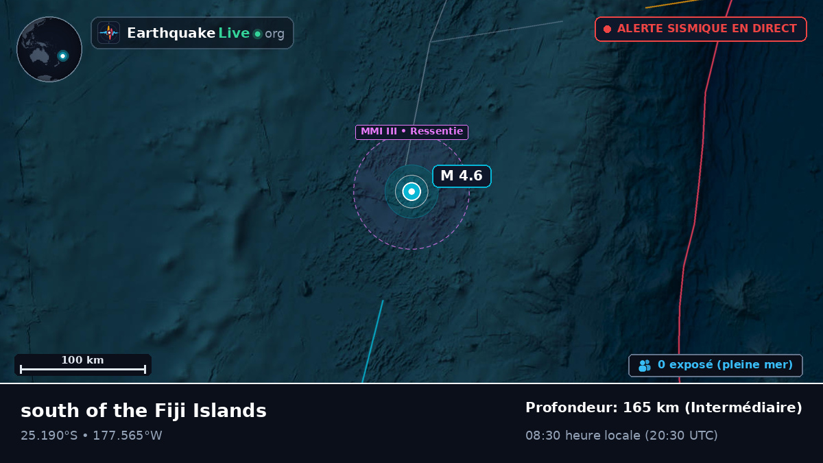Océan Pacifique Sud (Kermadec Islands)
