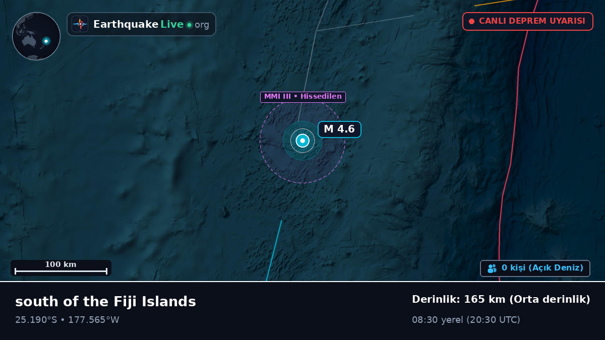 Güney Pasifik Okyanusu (Kermadec Islands)