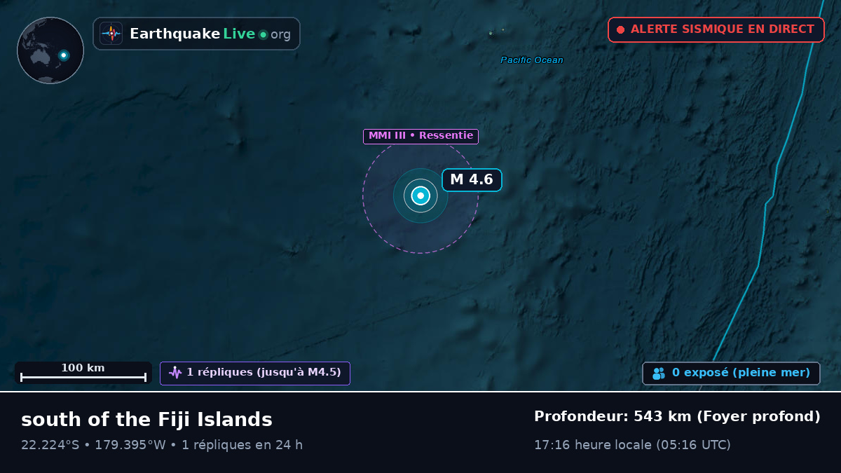 Océan Pacifique Sud (Tonga)