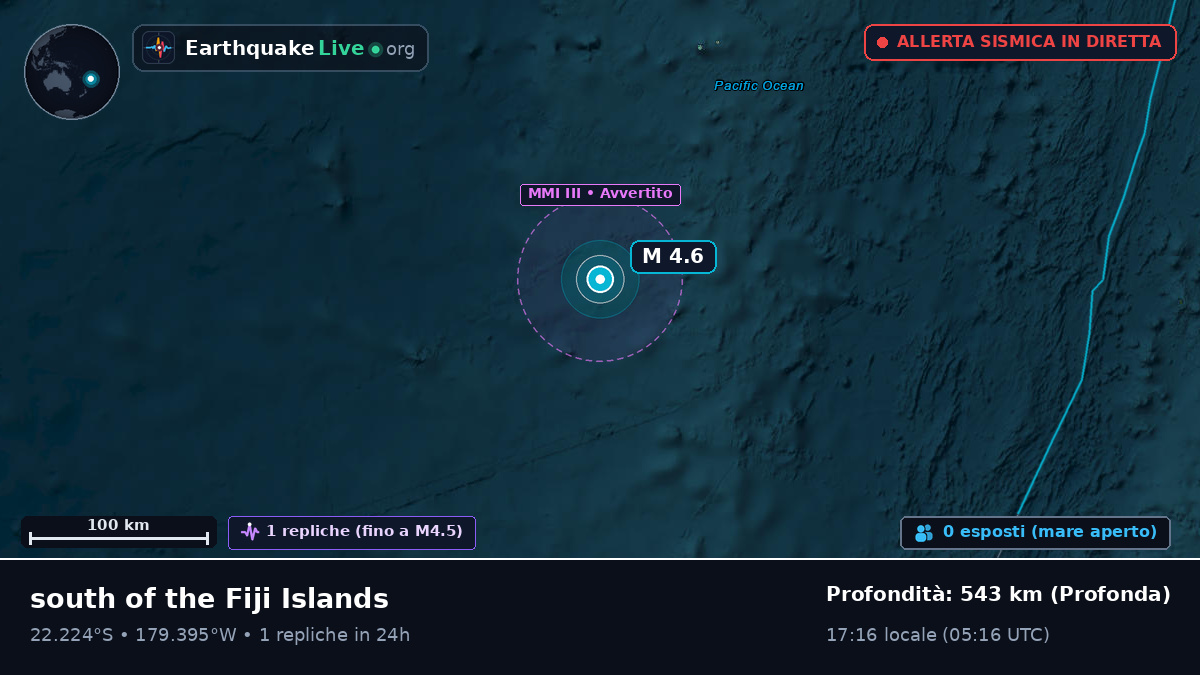 Oceano Pacifico meridionale (Tonga)