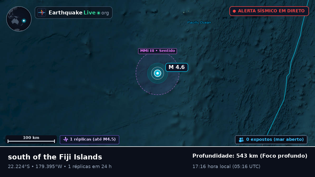 Oceano Pacífico Sul (Tonga)