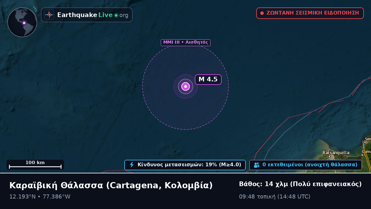 Καραϊβική Θάλασσα (Κολομβία)