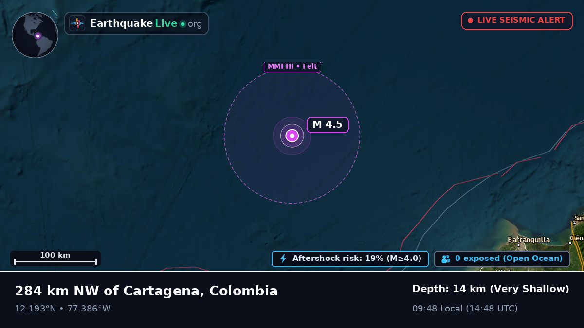 Caribbean Sea (Colombia)