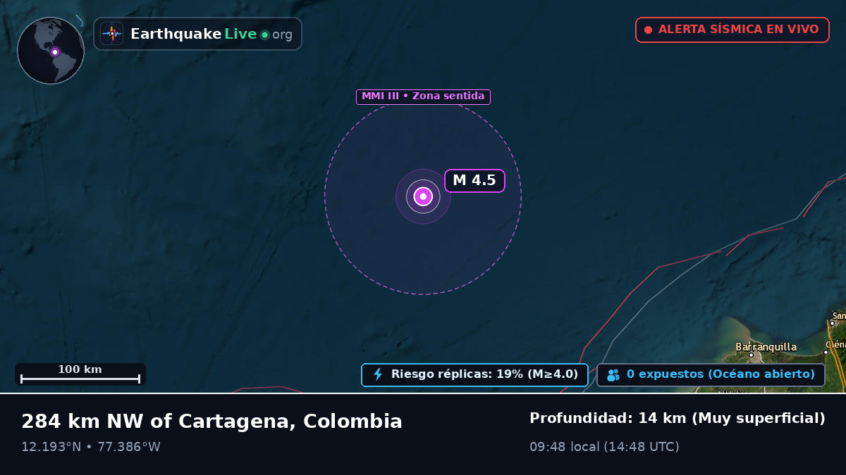 Mar Caribe (Colombia)