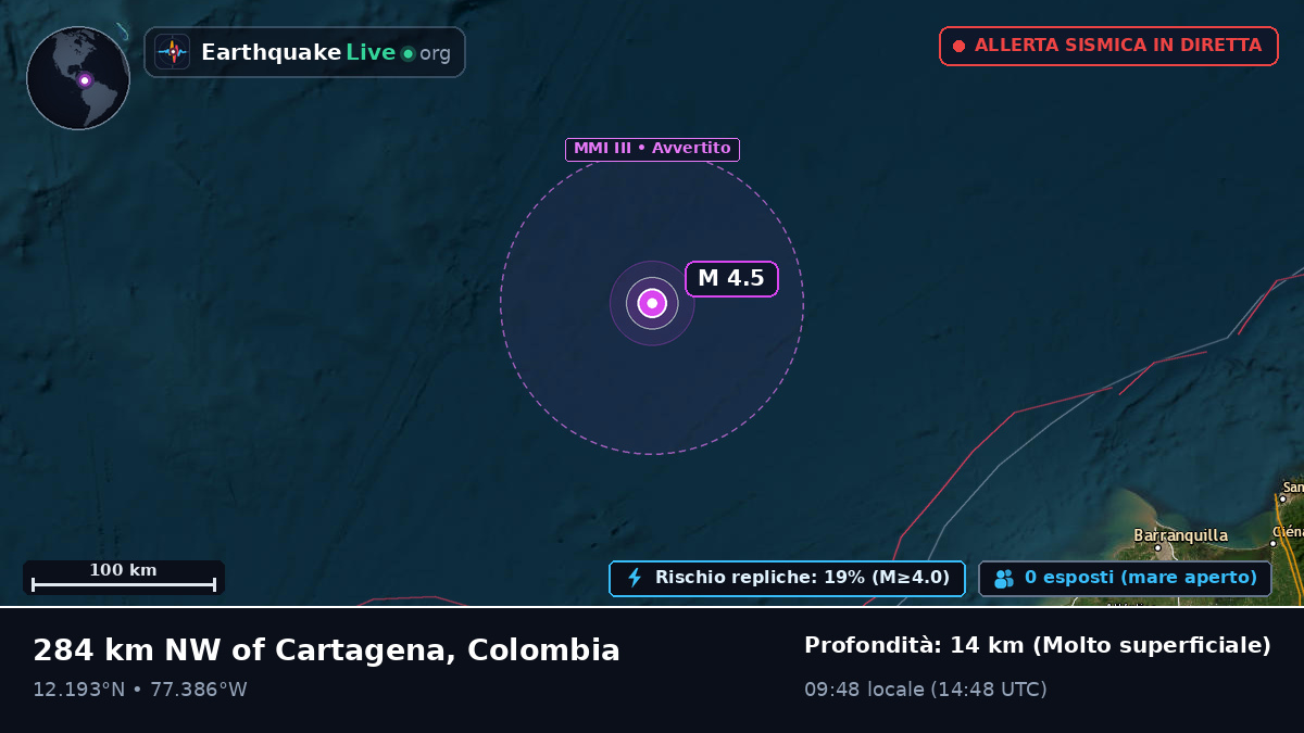 Mar dei Caraibi (Colombia)