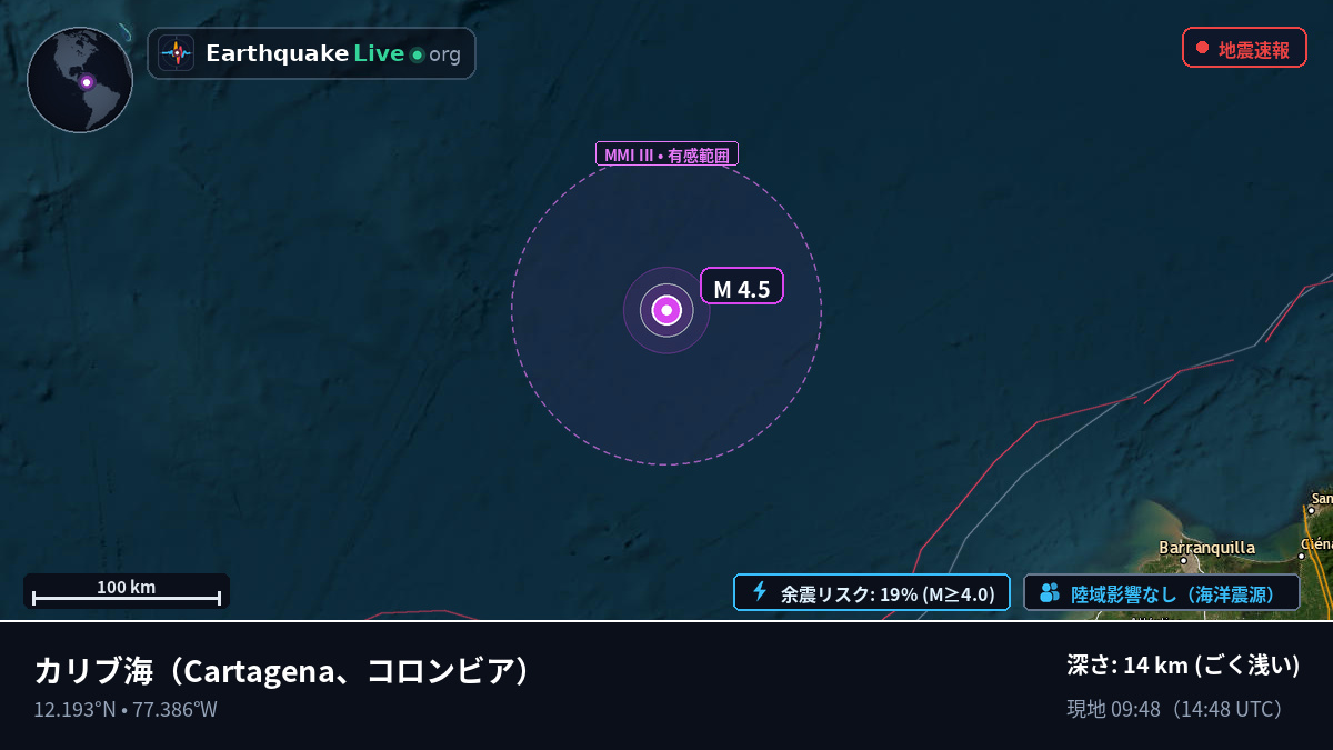 カリブ海 (コロンビア)