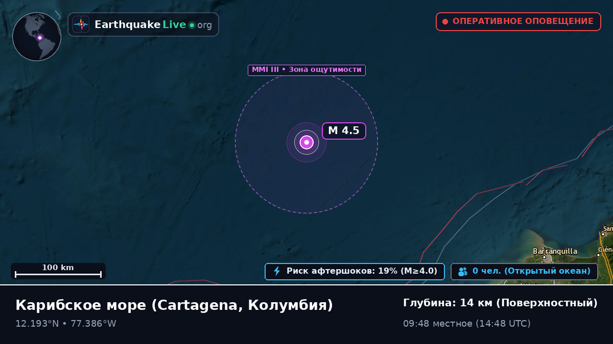 Карибское море (Колумбия)