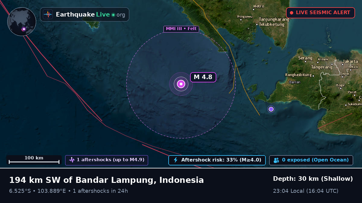 Off the coast of Bandar Lampung, Indonesia