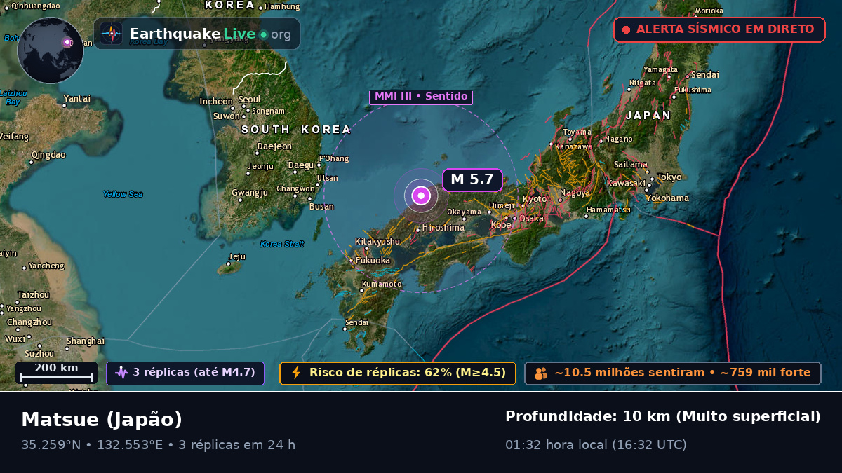Shimane, Japão