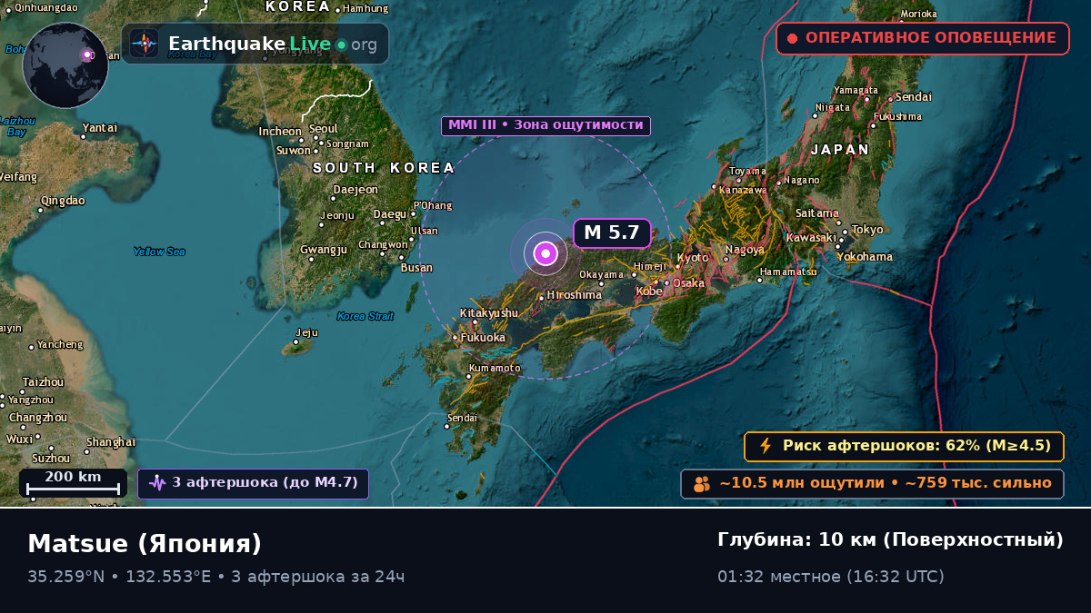Shimane, Япония