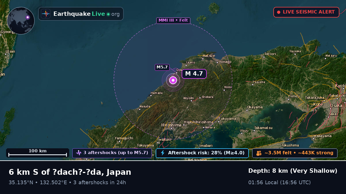 Hiroshima, Japan
