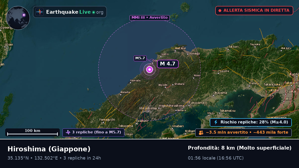 Hiroshima, Giappone