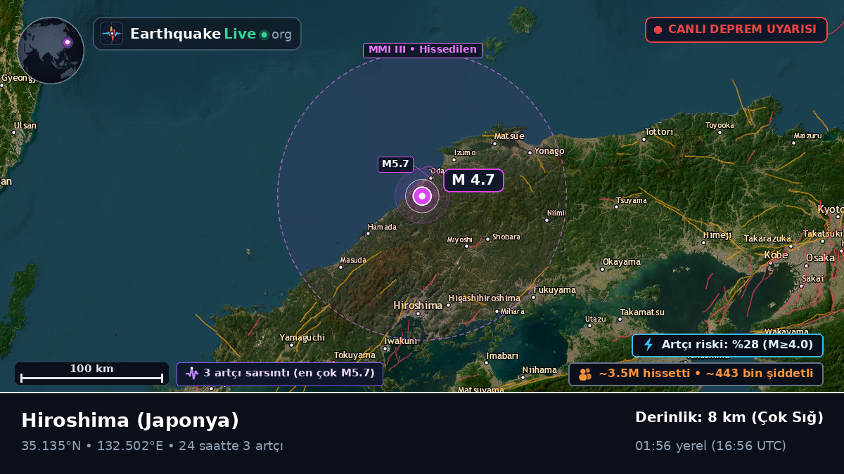Hiroshima, Japonya