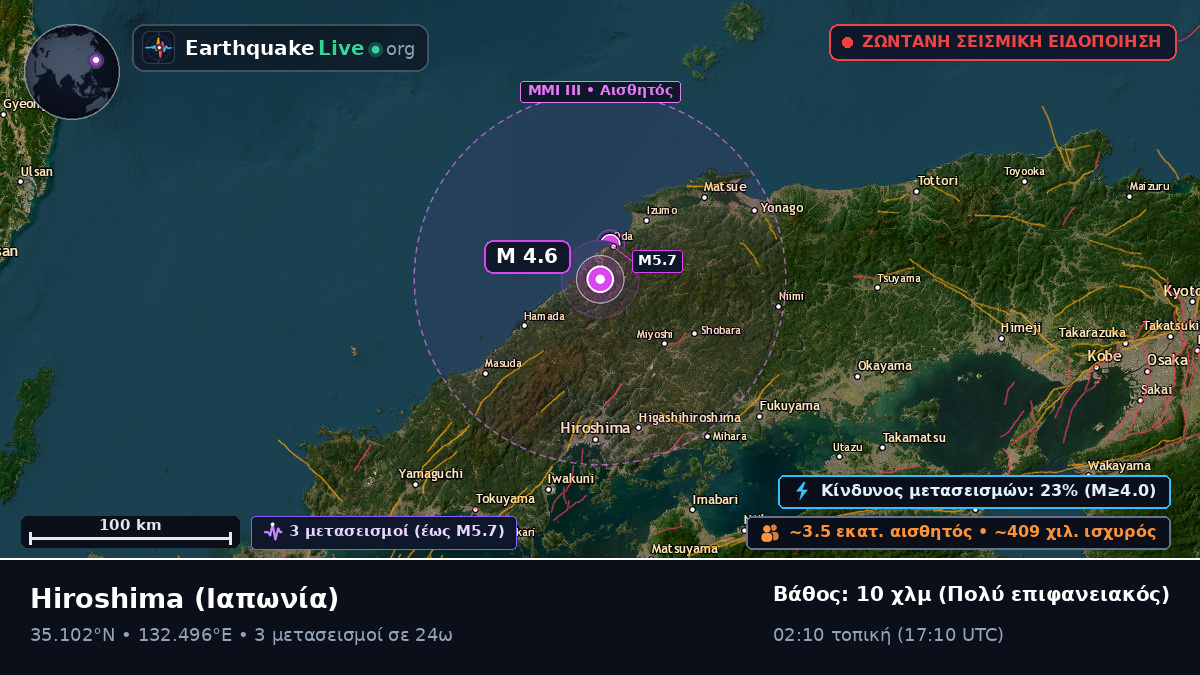 Hiroshima, Ιαπωνία