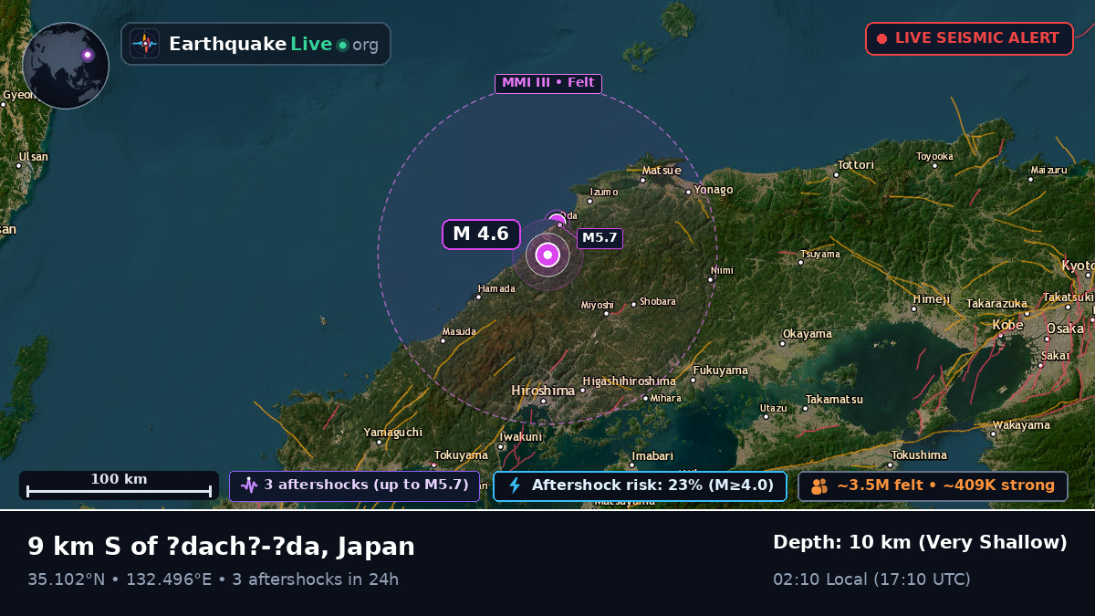 Hiroshima, Japan