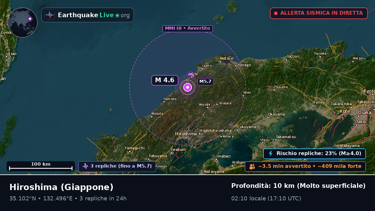 Hiroshima, Giappone