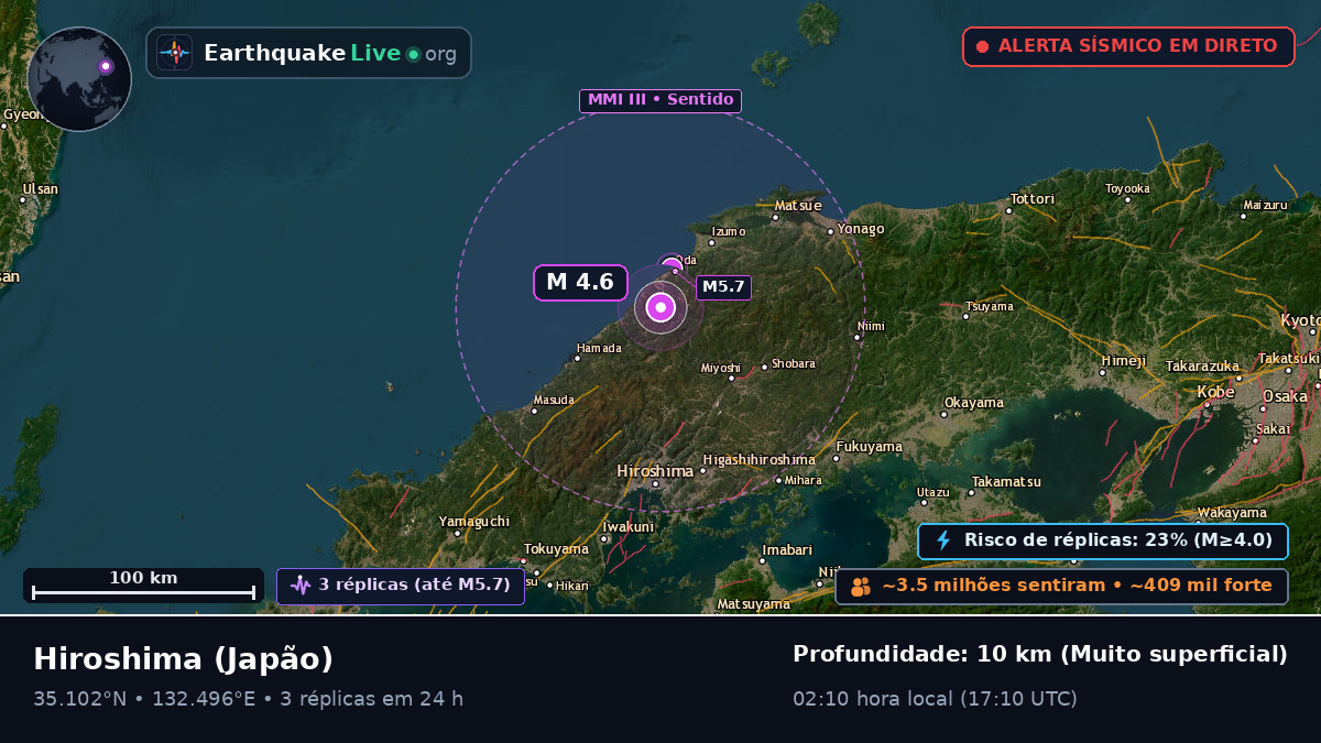 Hiroshima, Japão