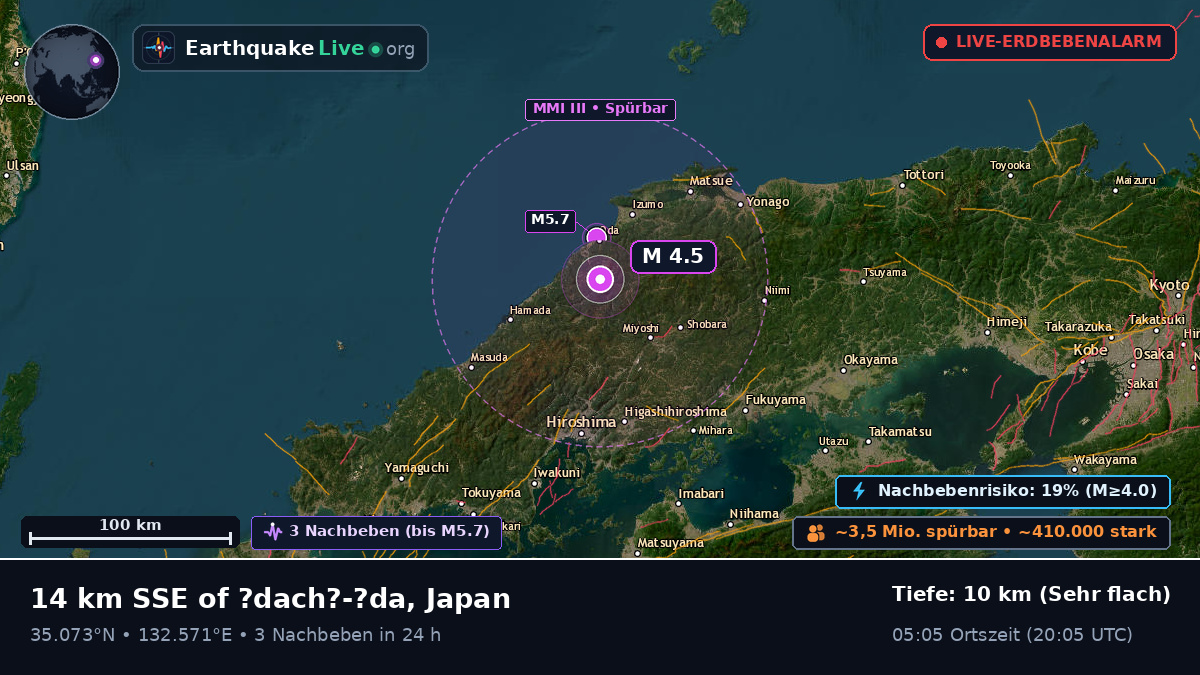 Hiroshima, Japan