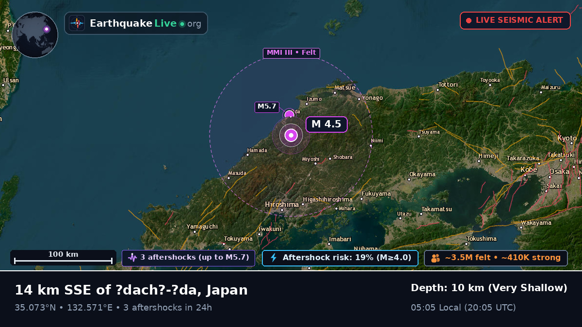 Hiroshima, Japan