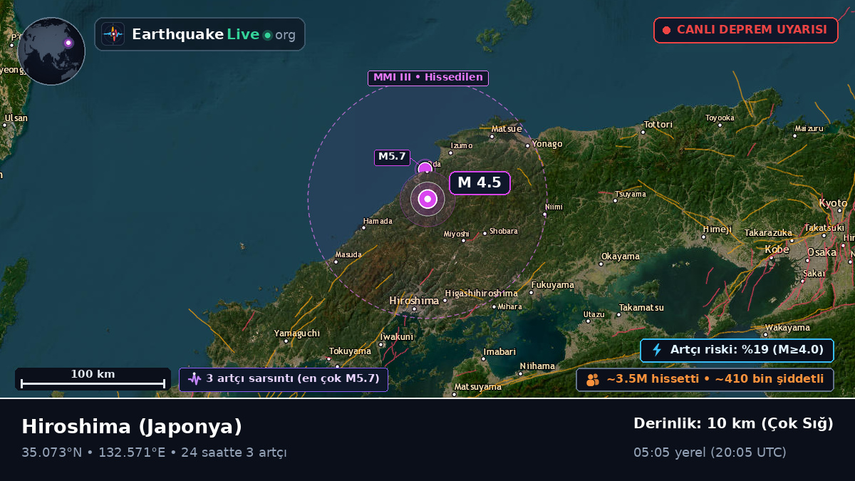 Hiroshima, Japonya
