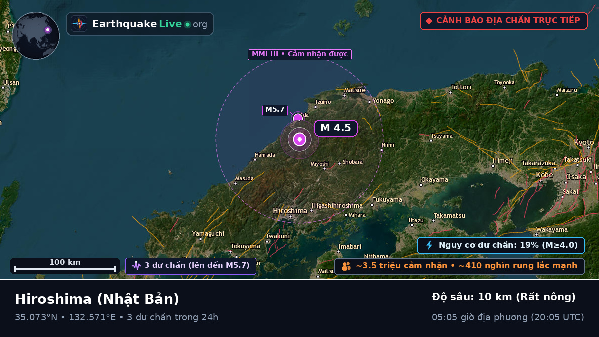Hiroshima, Nhật Bản