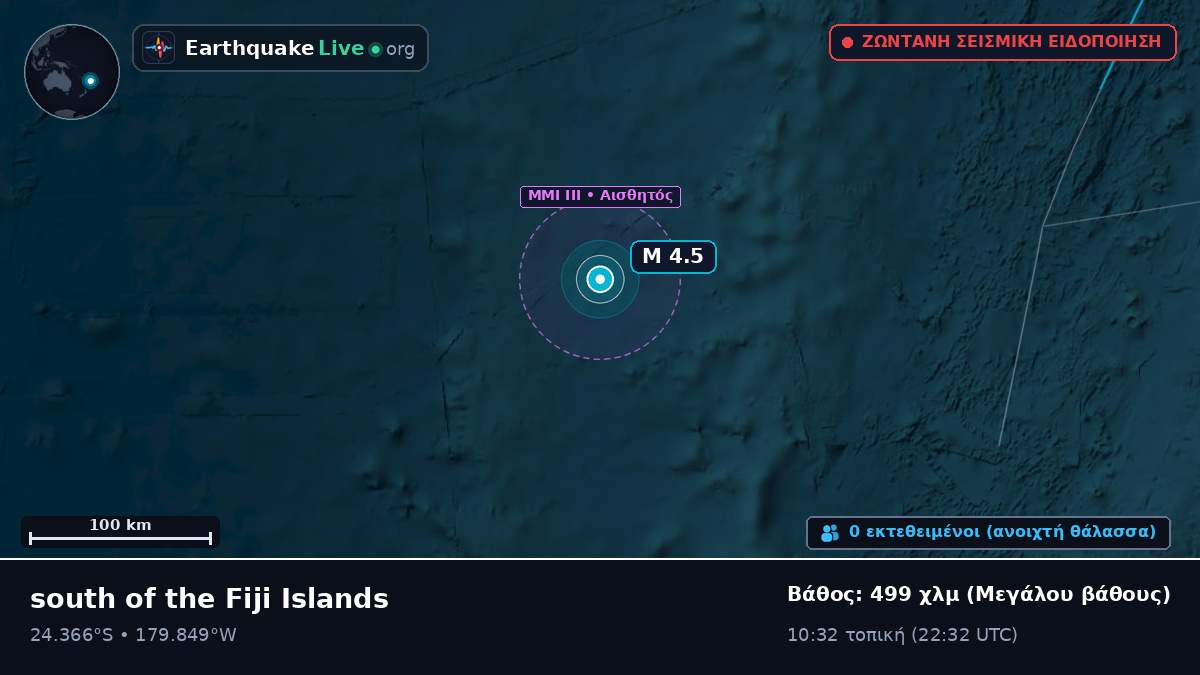 Νότιος Ειρηνικός Ωκεανός (Kermadec Islands)