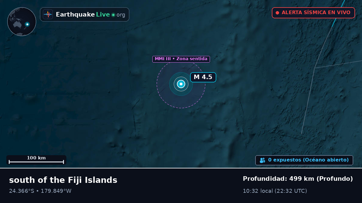 Océano Pacífico Sur (Kermadec Islands)