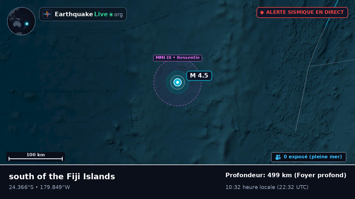 Océan Pacifique Sud (Kermadec Islands)