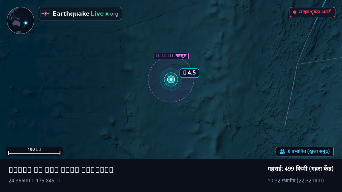 दक्षिणी प्रशांत महासागर (Kermadec Islands)