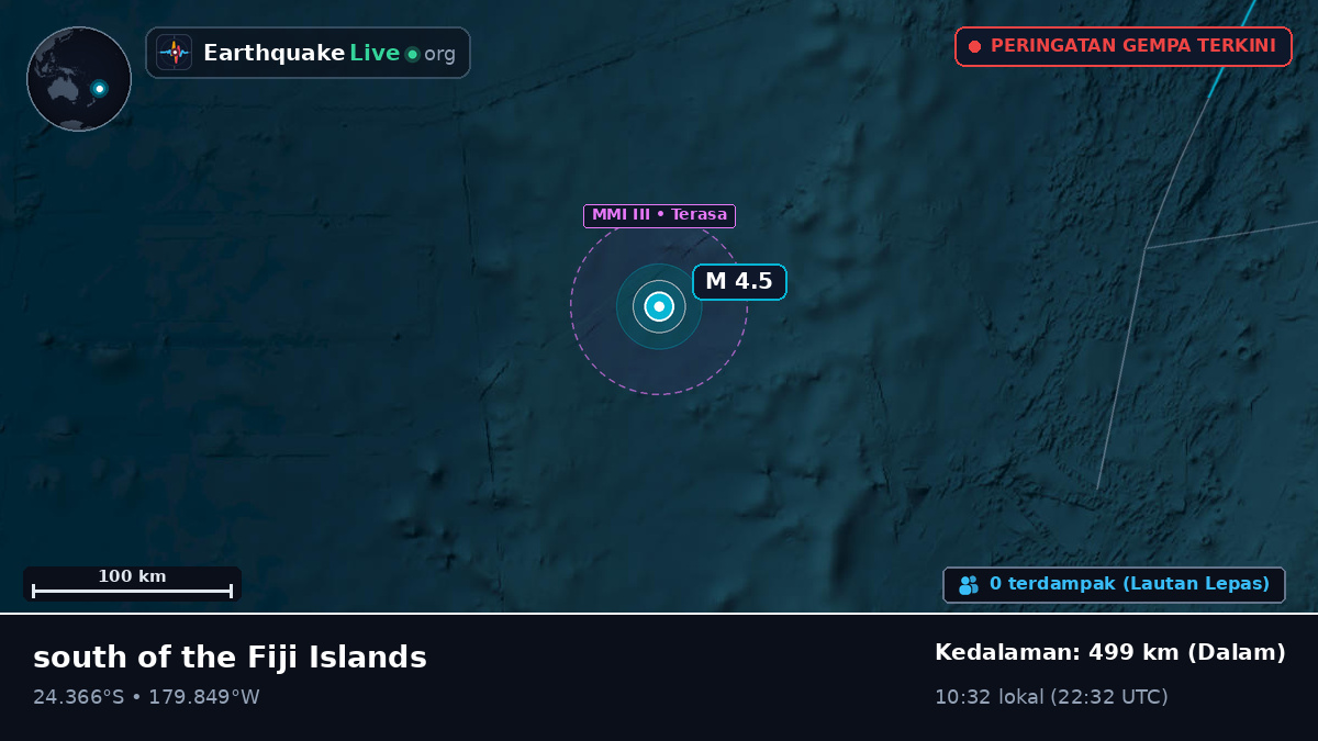 Samudra Pasifik Selatan (Kermadec Islands)