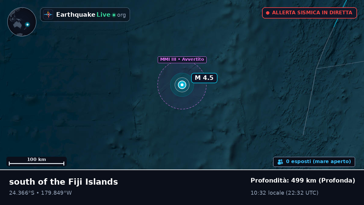 Oceano Pacifico meridionale (Kermadec Islands)