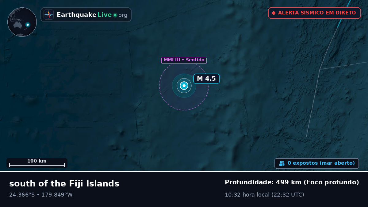 Oceano Pacífico Sul (Kermadec Islands)