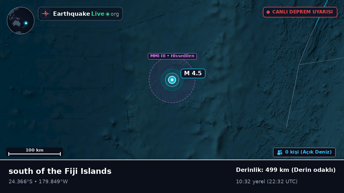 Güney Pasifik Okyanusu (Kermadec Islands)