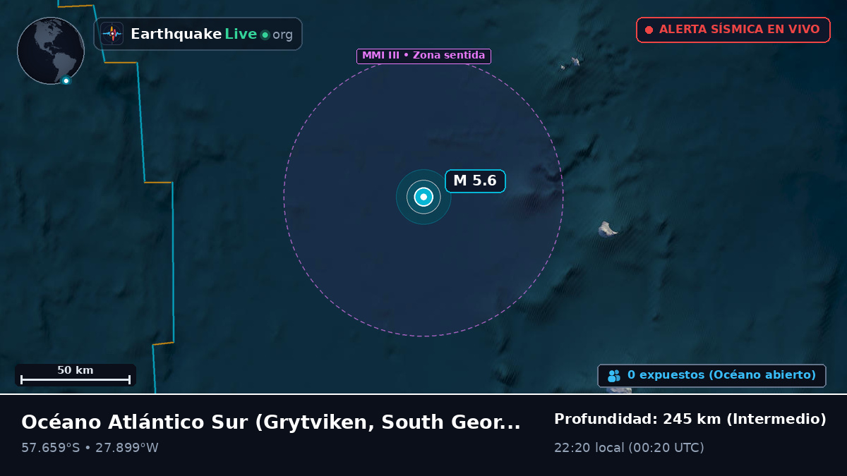 Océano Atlántico Sur (South Georgia and the Islands)