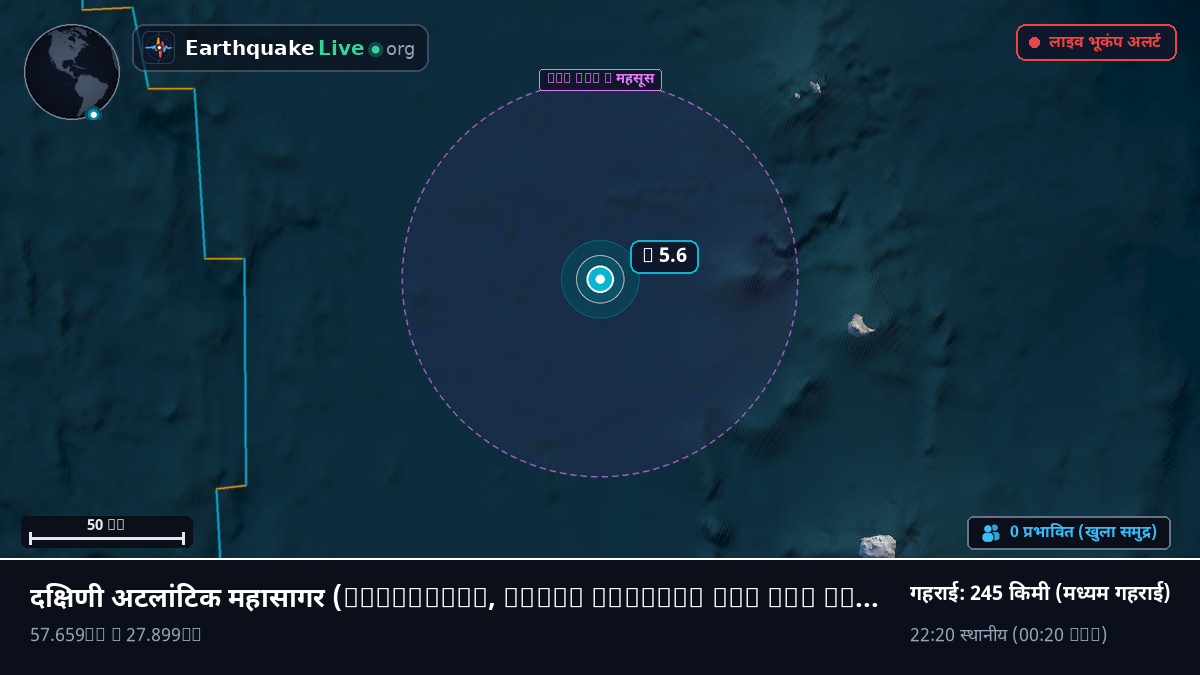दक्षिणी अटलांटिक महासागर (South Georgia and the Islands)